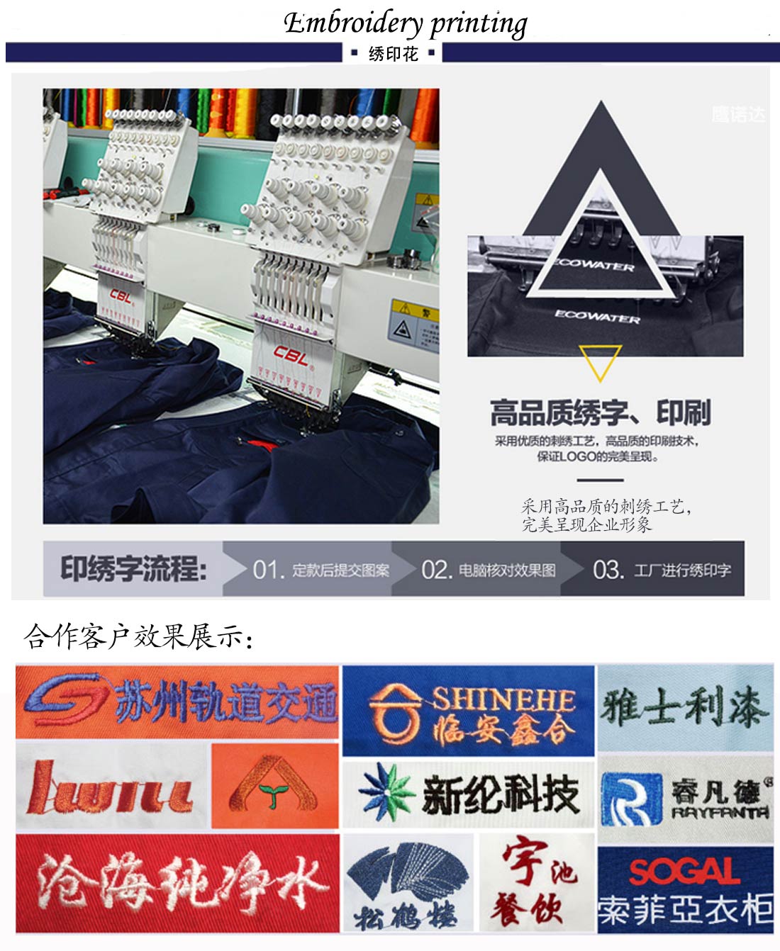 短袖修身T恤工作服 大红色夏季潮流t恤衫工作服印绣花和AYX.COM效果展示