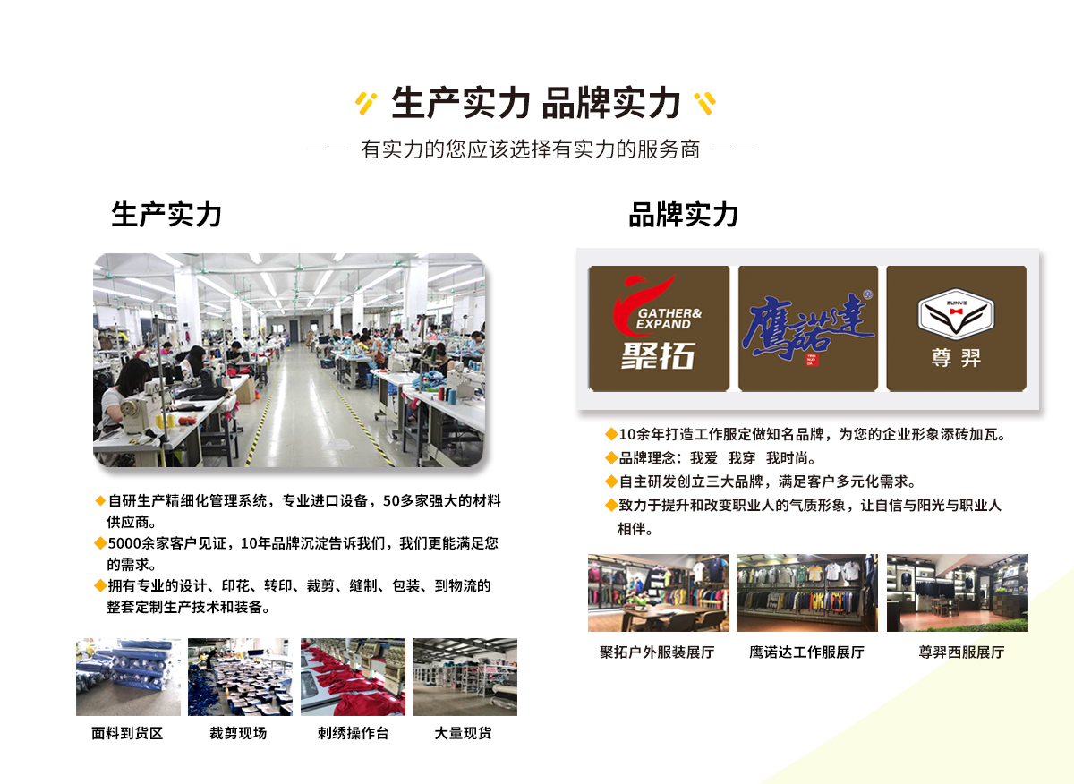 鹰诺达秋季工程服厂家实力,品牌工作服厂家实力展示